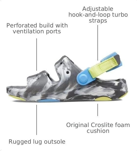 image:imageCrocs unisexchild Classic All Terrain SandalsSlate GreyMarbled Tiedye