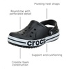 Crocs Kids’ Classic Clogs(Black/White)