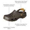 Crocs Kids’ Classic Clogs(Espresso)