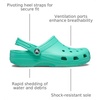 Crocs Kids’ Classic Clogs(Lagoon)