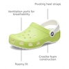 Crocs Kids’ Classic Clogs(Limeade)