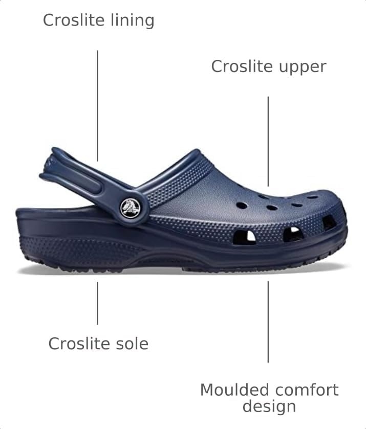 image:imageCrocs Athens Thong SandalGoldBarely Pink