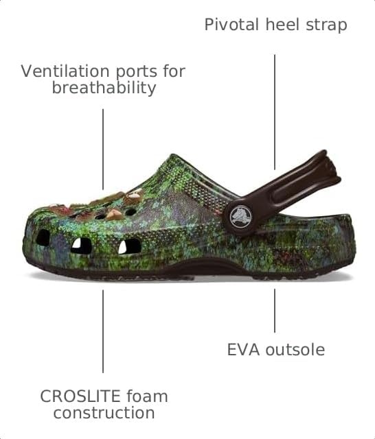 image:imageCrocs Kids Classic I AM ClogsCoffeeMulti Bugs