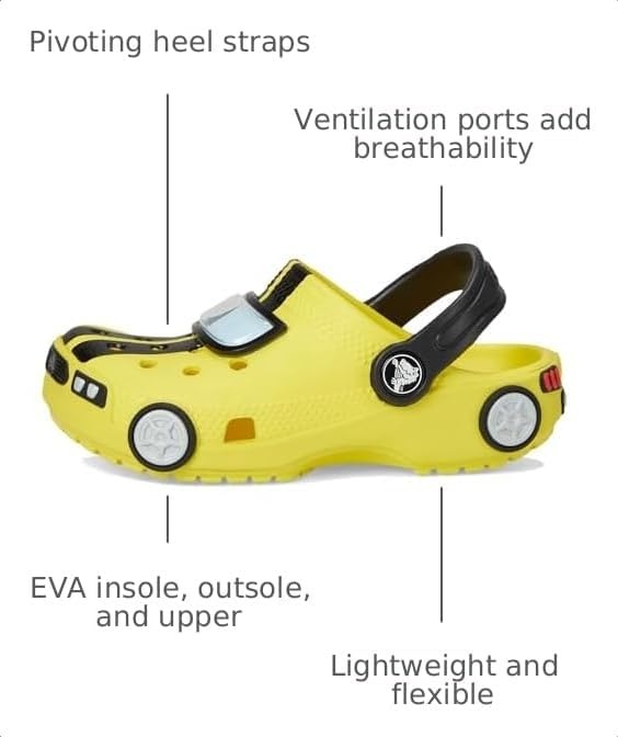 image:imageCrocs Kids Classic I AM ClogsCyber Yellow