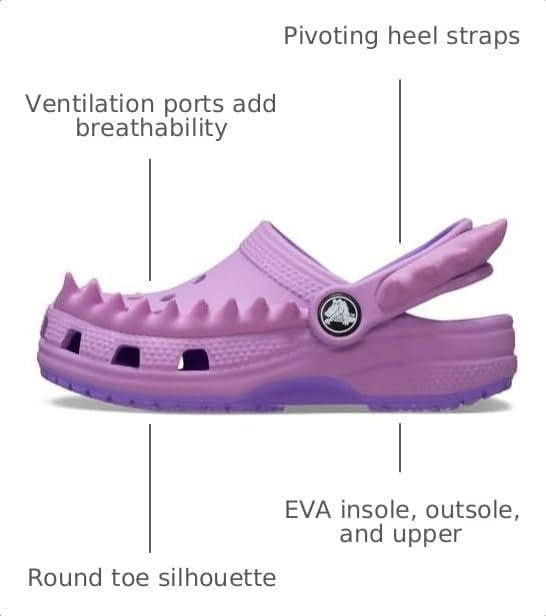 image:imageCrocs Kids Classic I AM ClogsGalaxyBubble