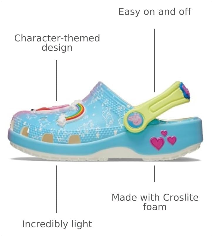 image:imageCrocs Kids Classic Peppa Pig ClogsMulti