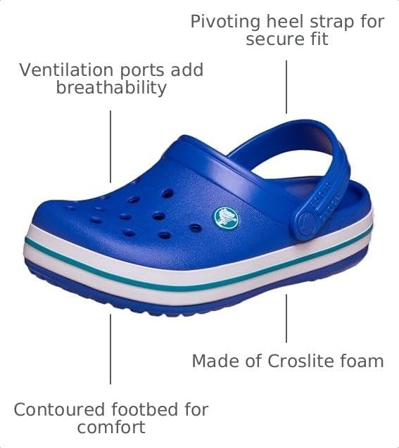 image:imageCrocs Kids Crocband ClogsBlue BoltTurbo Teal