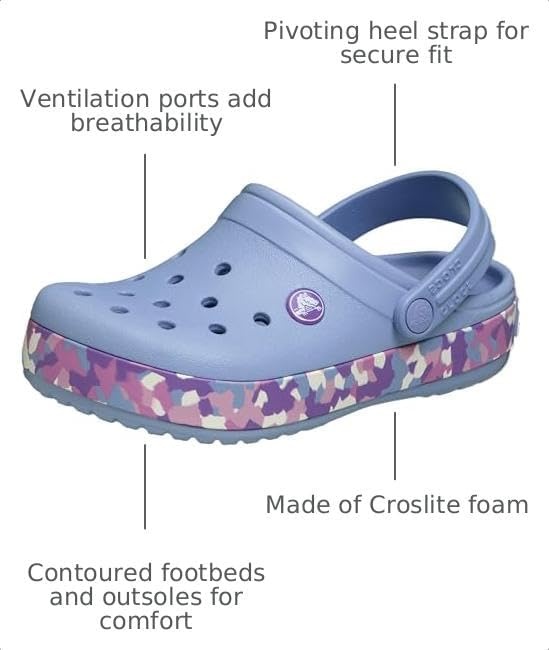 image:imageCrocs Kids Crocband ClogsGlow ConfettiBlue Haze
