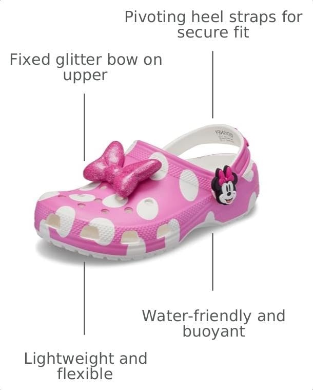 image:imageCrocs Kids Disney Mickey Minnie Mouse Clogs Little KidBig KidMinnie