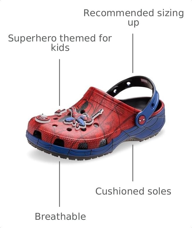 image:imageCrocs UnisexChild Superhero ClogsSpiderman Web