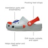 Crocs Kids’ Classic I AM Clogs(Mirage/Rocket)