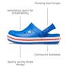 Crocs Kids Crocband Clogs(Blue Bolt)