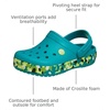 Crocs Kids Crocband Clogs(Glow Confetti/Turbo Teal)