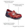 Crocs Kids’ Spiderman All Terrain Clogs(Navy)