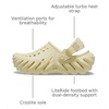 Crocs Kids’ Echo Clogs(Buttercream)