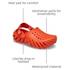Crocs Kids’ Echo Clogs(Lava)