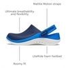 Crocs Kids’ Literide 360 Clog(Navy/Bright Cobalt)