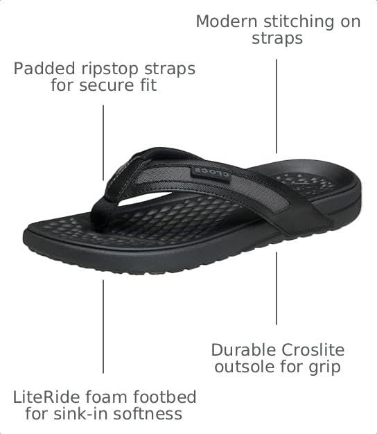 image:imageCrocs Mens Yukon Sport LR Lightweight Flip Flop SandalsBlackSlate Grey