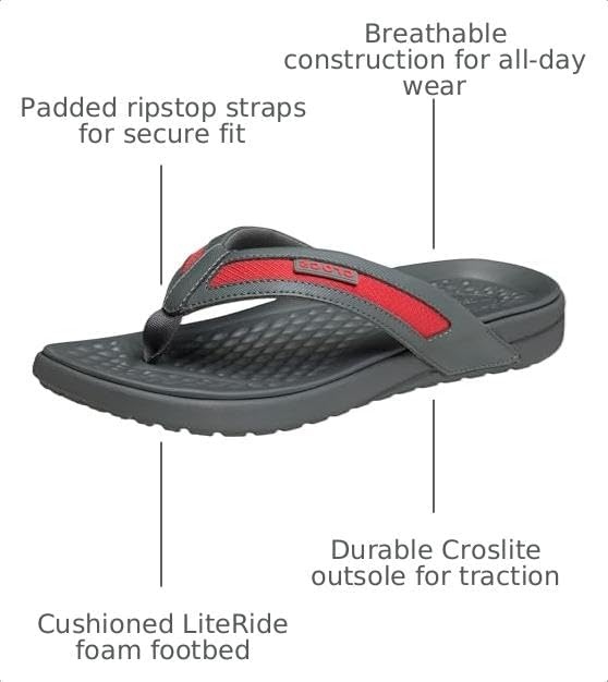 image:imageCrocs Mens Yukon Sport LR Lightweight Flip Flop SandalsSlate GreyFlame