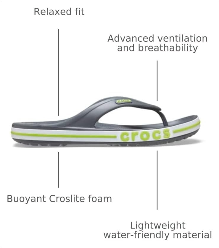 image:imageCrocs Unisex Adult Bayaband Slide SandalsSlate Grey Lime Punch