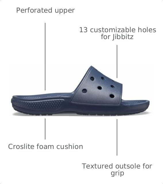 image:imageCrocs Unisex Adult Classic Slide Sandals Casual SandalsNavy