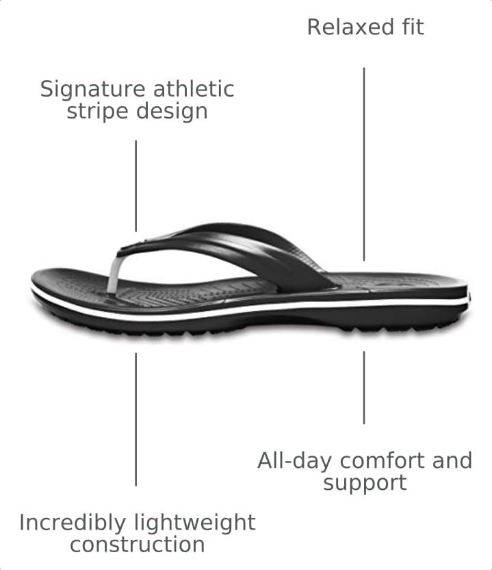 image:imageCrocs Unisex Adult Crocband Flip Flop SandalBlack