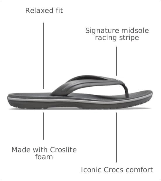 image:imageCrocs Unisex Adult Crocband Flip Flop SandalSlate GreySmoke