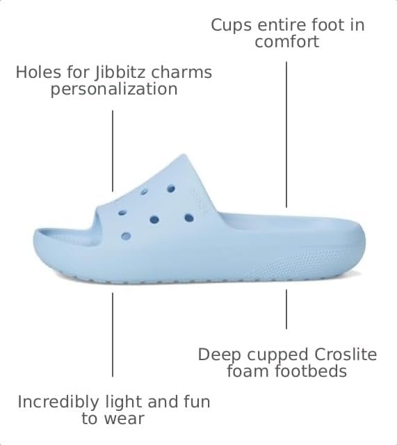 image:imageCrocs Womens Classic 20 SlidesBlue Calcite