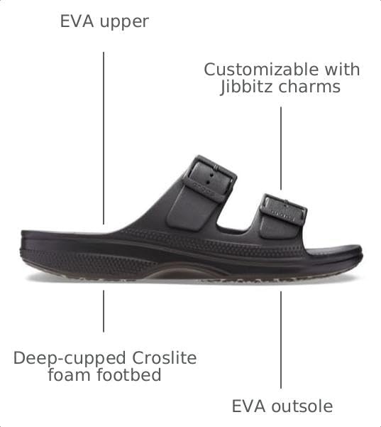image:imageMens Classic Saturday Sandal Casual SandalsBlack
