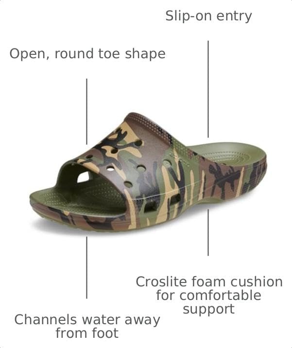 image:imageMens Classic Saturday SlideArmy GreenMulti