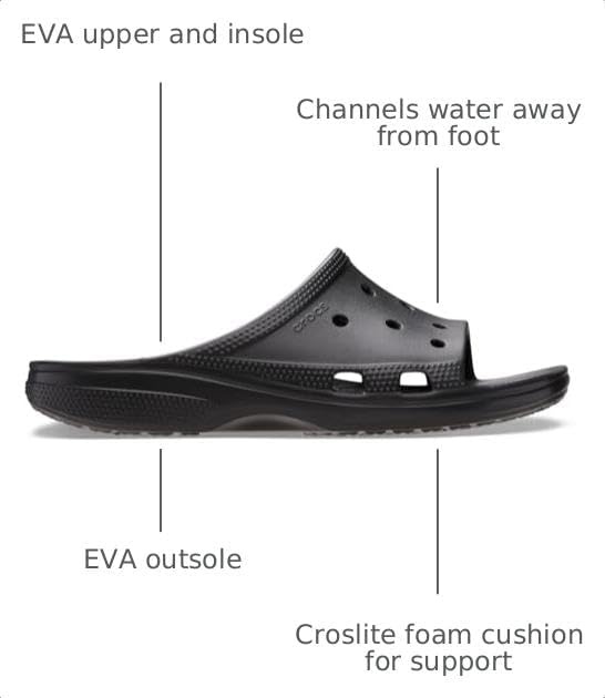 image:imageMens Classic Saturday SlideBlack