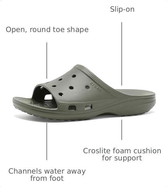 image:imageMens Classic Saturday SlideDusty Olive