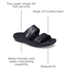 Crocs Classic Sandal(Black)