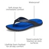Crocs Men’s Coast Flip Flops, Sandals for Men(Blue Bolt/Deep Navy)