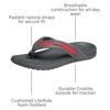 Crocs Men’s Yukon Sport LR Lightweight Flip Flop Sandals(Slate Grey/Flame)