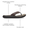 Crocs Men’s Yukon Vista II Flip Flops Sandals | Casual Sandals(Espresso)