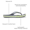Crocs Unisex Adult Bayaband Slide Sandals(Slate Grey Lime Punch)