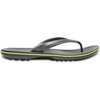 Crocs Unisex Adult Crocband Flip Flop Sandal(Graphite/Volt Green)