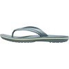 Crocs Unisex Adult Crocband Flip Flop Sandal(Pond)
