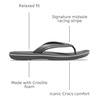 Crocs Unisex Adult Crocband Flip Flop Sandal(Slate Grey/Smoke)