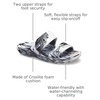 Crocs Unisex-Adult Classic Slide Sandal(White/Black)