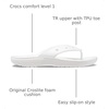 Crocs Unisex’s Classic Flip Flops(White)