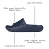 Crocs Women’s Classic 2.0 Slides(Navy)