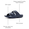 Men’s Classic Saturday Sandal | Casual Sandals(Navy)