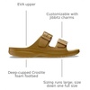 Men’s Classic Saturday Sandal | Casual Sandals(Umber)