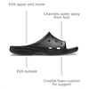 Men’s Classic Saturday Slide(Black)