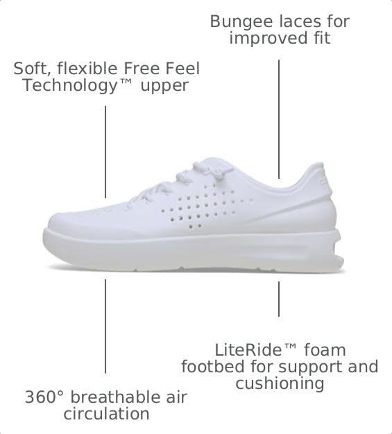 image:imageCrocs Mens Inmotion Pacer SneakersWhite Moonlight