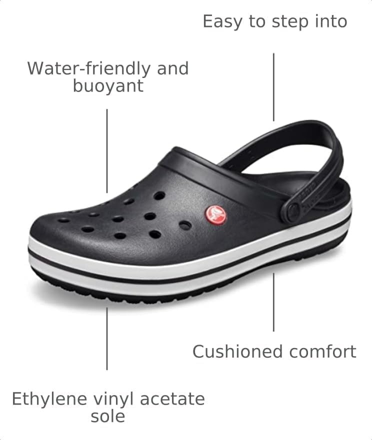 image:imageCrocs UnisexAdult Crocband ClogBlack