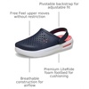 Crocs Unisex Adult Inmotion Clogs(Navy/Guava)