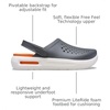 Crocs Unisex Adult Inmotion Clogs(Slate Grey)